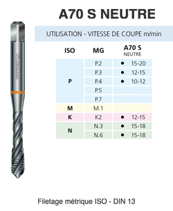 Photo non contractuelle