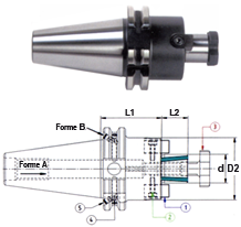 Photo non contractuelle